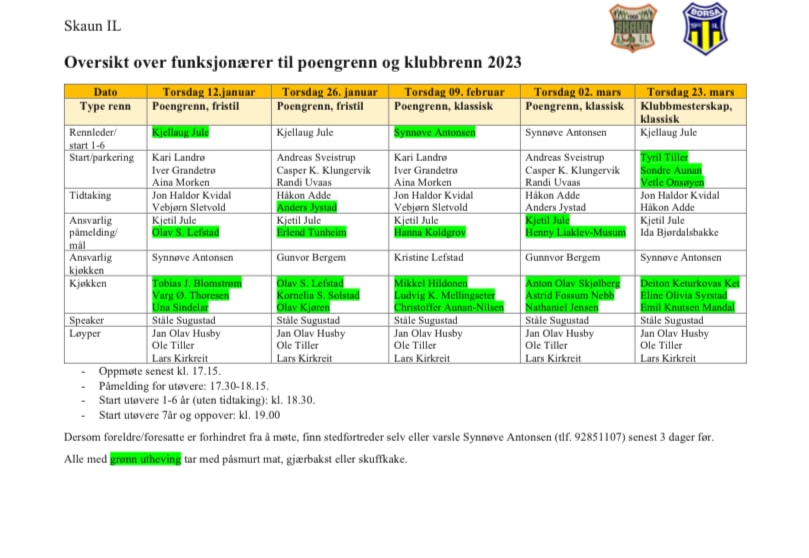 Oversikt over funksjonærer til poengrenn 2023